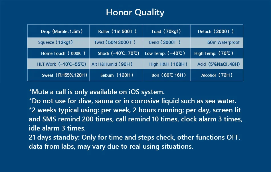 Продукт huawei Honor Band 4 Беговая Версия смарт-браслет башмак-пряжка Land Impact Sleep Snap Monitor