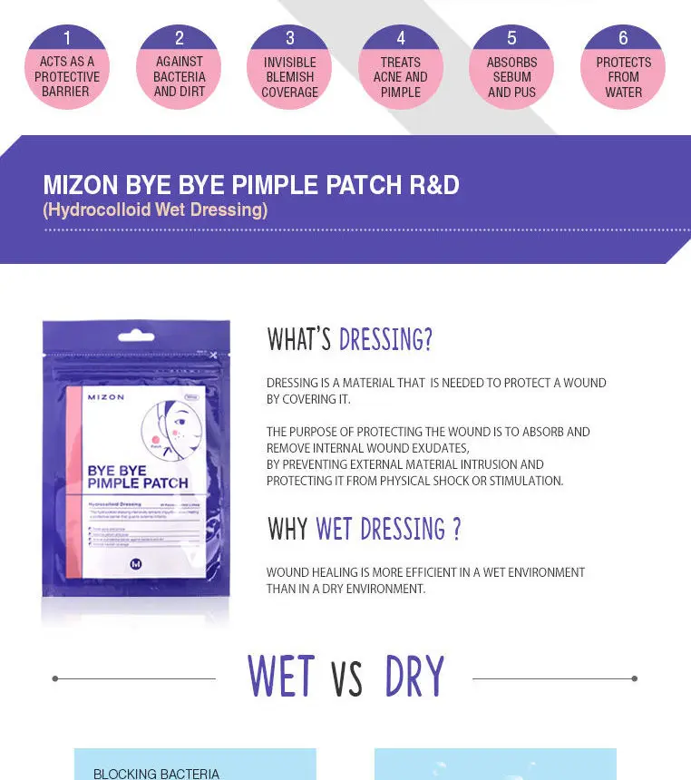 MIZON Bye Bye Pimple Patch Acne Tratamento