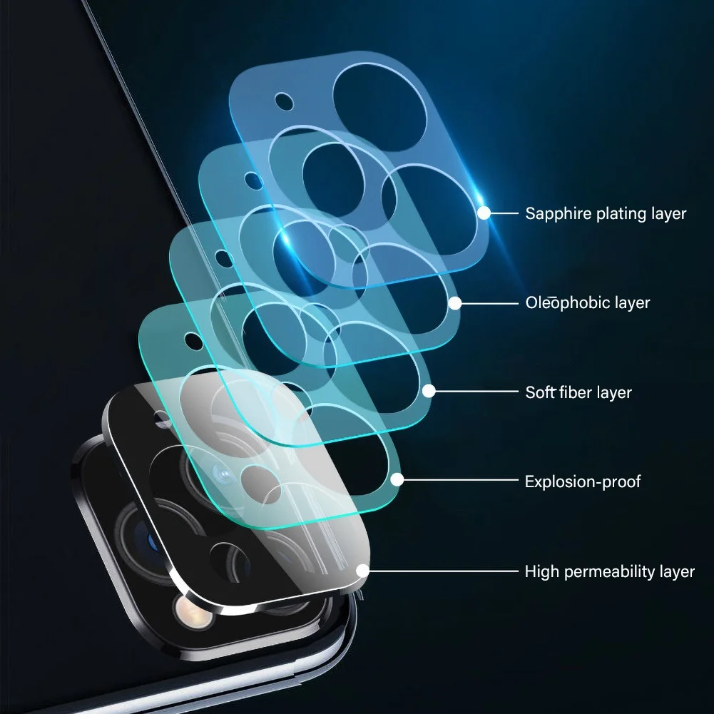 Full Cover Temper Glass Phone Rear Camera Lens Protectors for iPhone 11 Pro Max