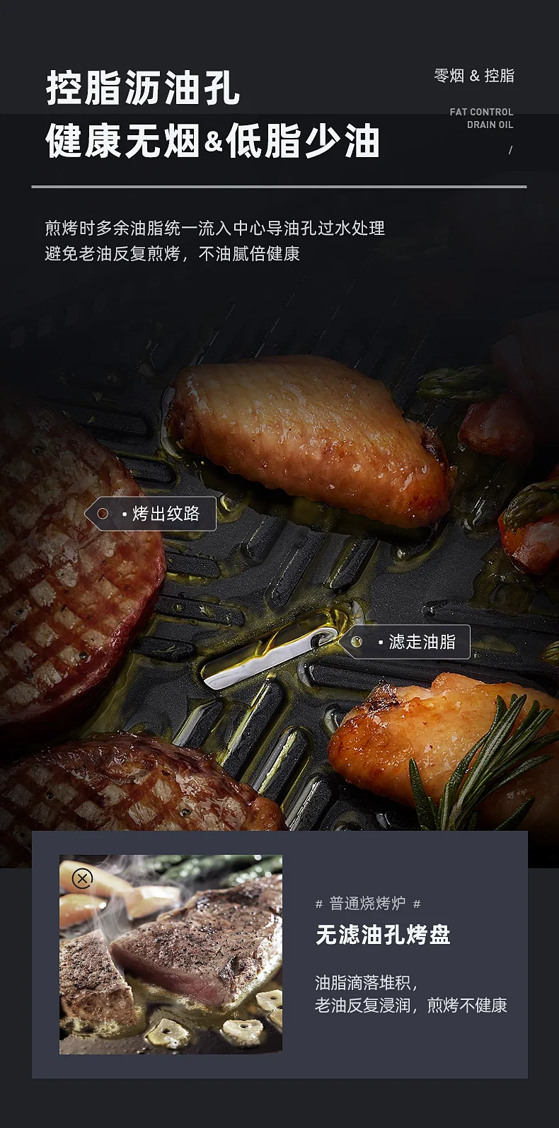 无烟烤炉详情页切片_06.jpg