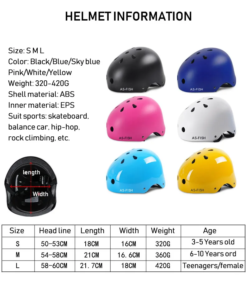 Шлем для катания на роликах прочный защитный шлем ABS для детей взрослых Спорт на открытом воздухе скалолазание Велоспорт Езда Скейтборд баланс автомобиля