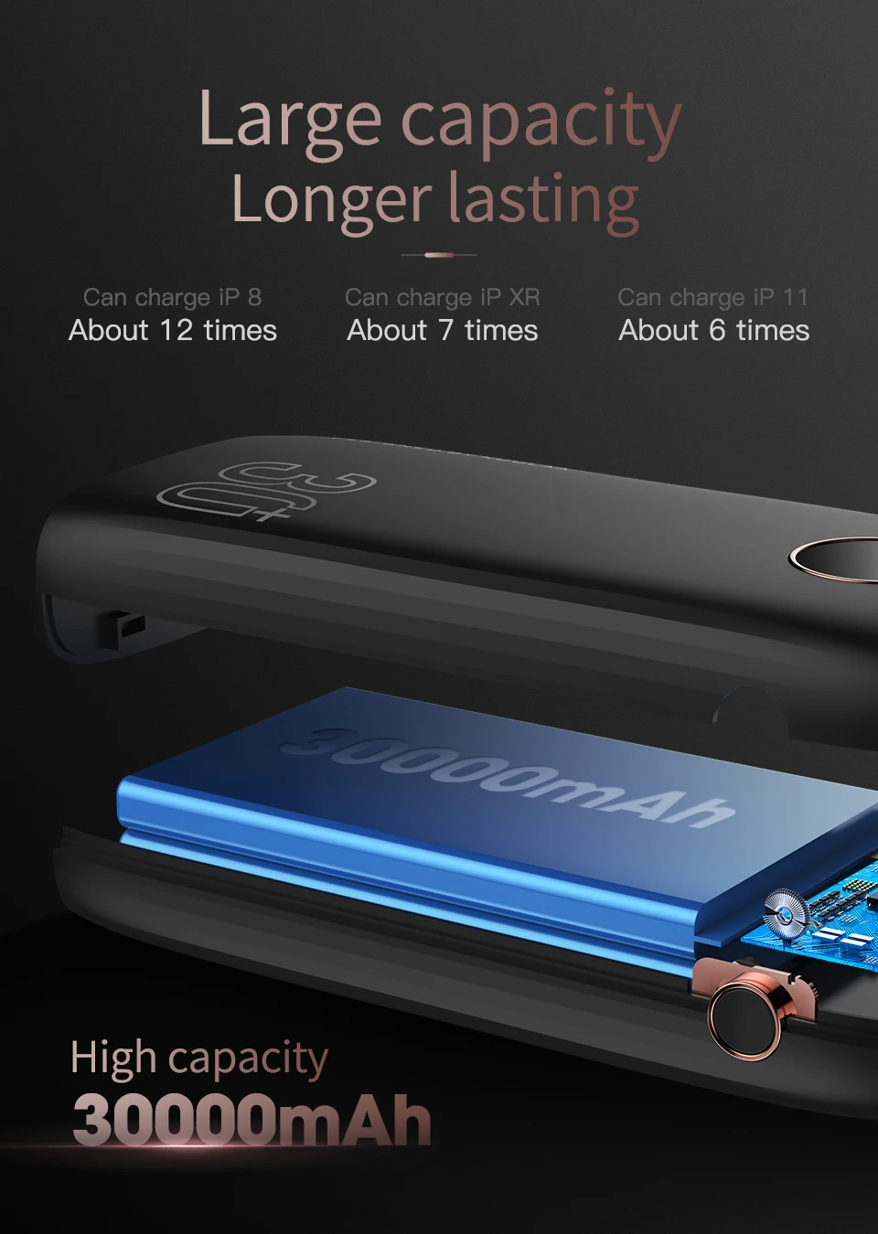 KUULAA Power Bank 30000mAh PD Fast Charging + Quick Charge 3.0 PowerBank USB Type C 30000 mAh External Battery For Xiaomi iPhone top power bank
