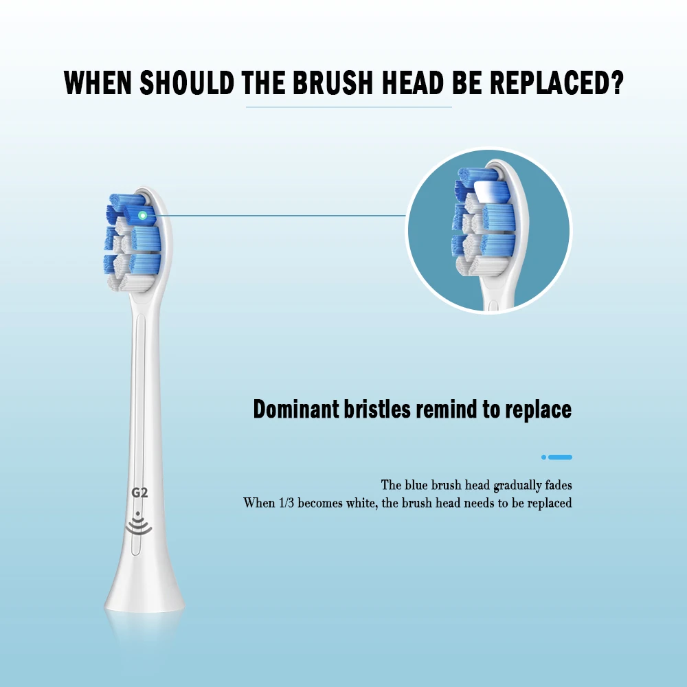 Brush Heads Replacement Compatible with Phillips Sonicare Electric Toothbrush DiamondClean, HealthyWhite, FlexCare HX6064 HX6730