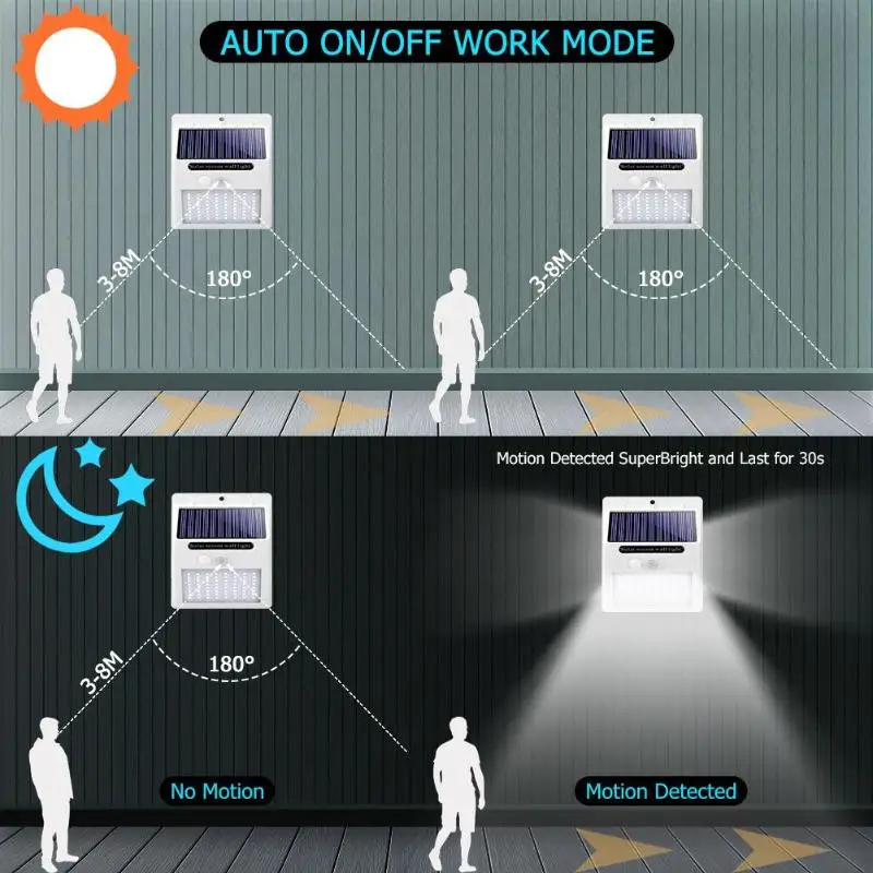 100LED трёхсторонний Солнечный настенный светильник с датчиком движения, уличный светильник для улицы, водонепроницаемый солнечный светильник, уличный светильник, садовый светильник