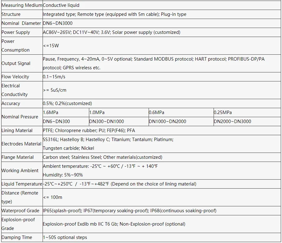 搜狗截图20190729203836