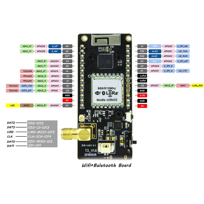 TTGO ESP32 LoRa32 433/868/915 МГц OLED 0,96 дюймовая SD карта модуль Bluetooth Wi-Fi OD889