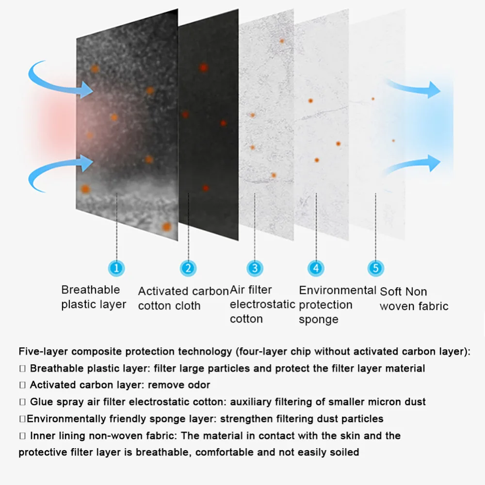 b1907afcb01755add82f01c293cc9dd5