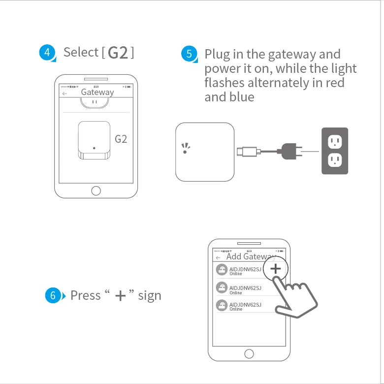 G2 TT замок шлюз приложение Bluetooth смарт электронный дверной замок wifi адаптер