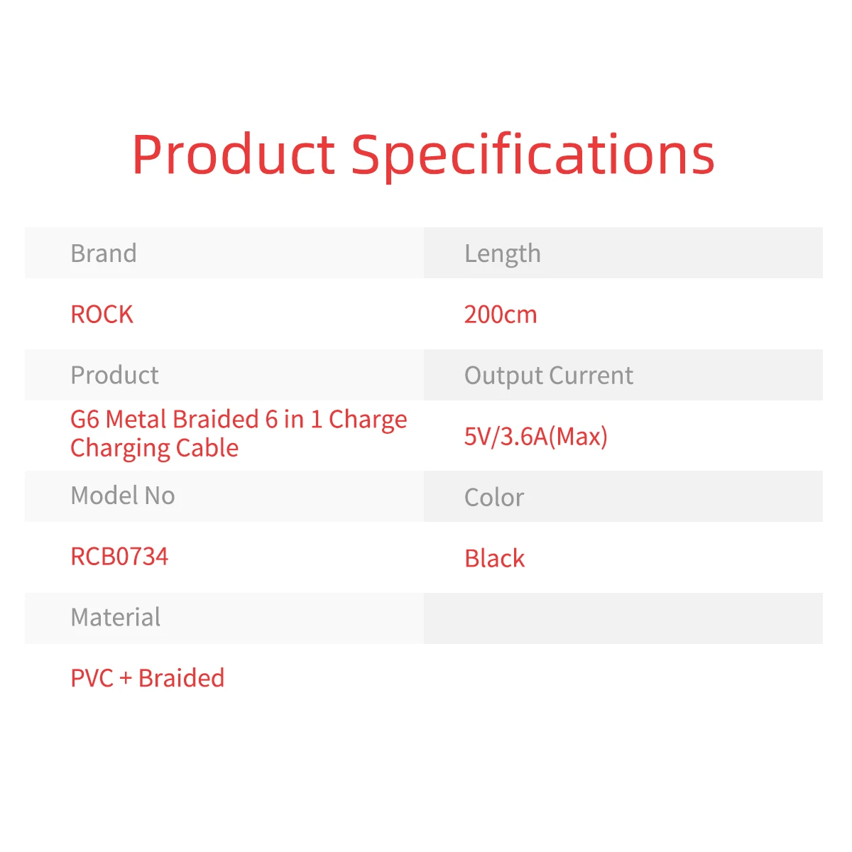 ROCK Высокопрочный металлический плетеный кабель для зарядки 6 в 1, 2 м, кабель для быстрой зарядки для iPhone X, 8, 7, 6, Xiaomi, samsung