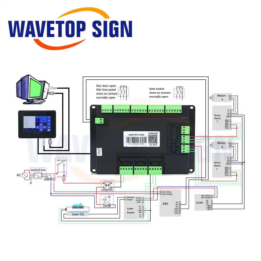 Wavetopsign Trocen Awc7813 Co2 Laser Controller System For Co2 Laser Engraving And Cutting Machine Cnc Controller Aliexpress