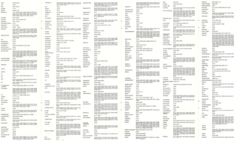 Универсальный пульт дистанционного управления для chunghop tv sat dvd dvr palyer для работы 4 устройств E488 контроллер