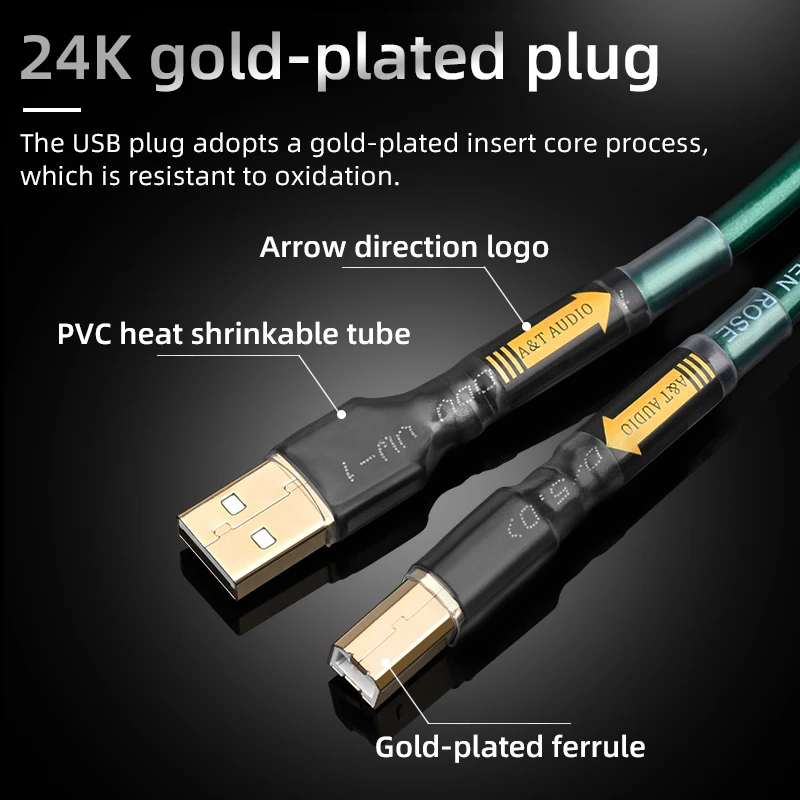 Silver Plated Hifi Usb Cable 6N OCC A-B C-B cable Type DAC Decoding Data Cable USB