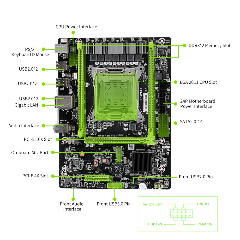 X79M2 2,0 Lga 2011 LGA2011 материнская плата 1000 Мбит/с сетевая карта SATA2.0 DDR3 двухканальный M-ATX памяти для настольных ПК для Intel Xeon E5