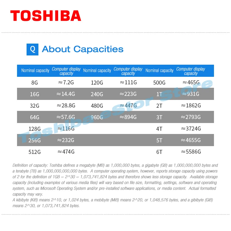 Toshiba Внутренний твердотельный накопитель TR200 серии памяти hdd 2,5 жесткий диск SSD SATA III 240 ГБ 480 960 Sata3 SSD диски для Ноутбуки ПК