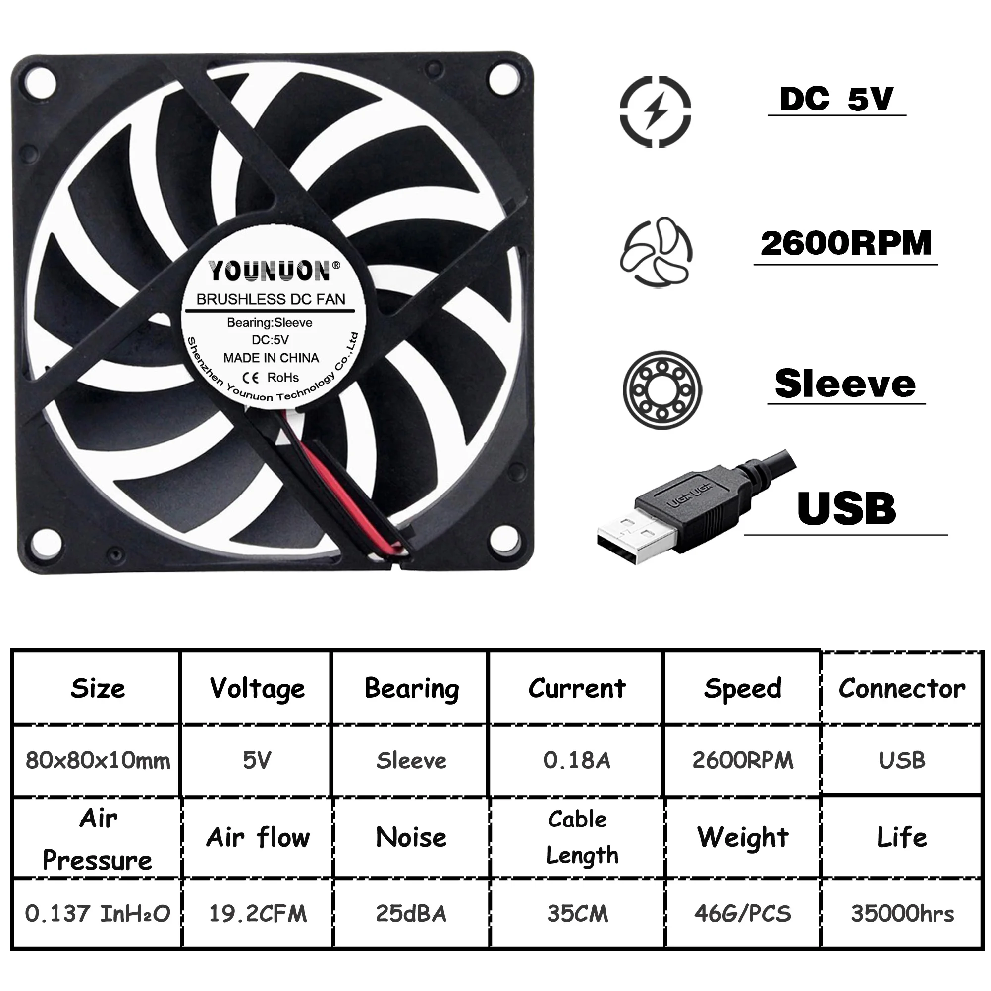 5V oil USB 2PCS YOUNUON 80MM 5V USB 80x80x10mm 8cm 5V 12V 24V 8010 2PIN 3PIN Brushless DC Cooling Cooler PC CPU Computer Case Fan Cooler - Цвет лезвия: 5V oil USB