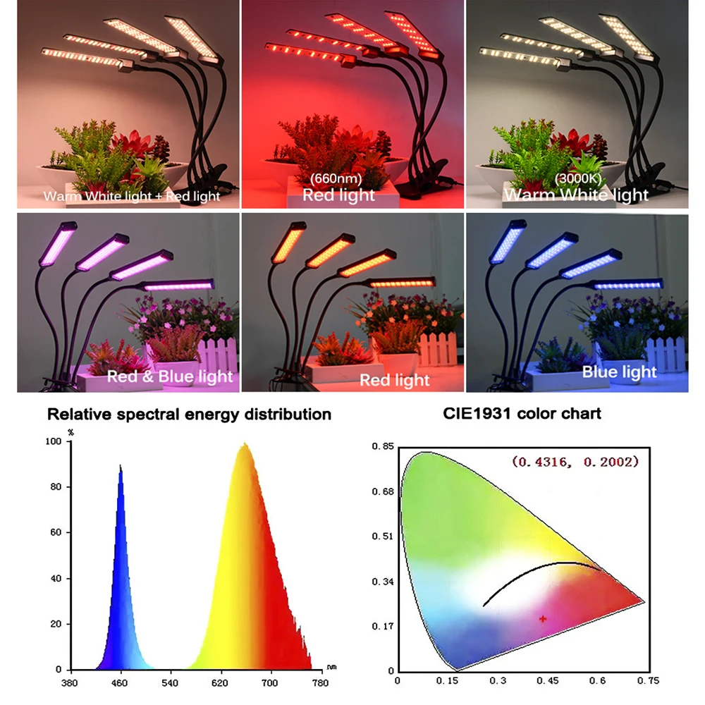 DC12V Grow Lights for Indoor Plants Full Spectrum Phytolamp with Stand Gooseneck Dimmable Plant Light for Greenhouse Veg Flowers