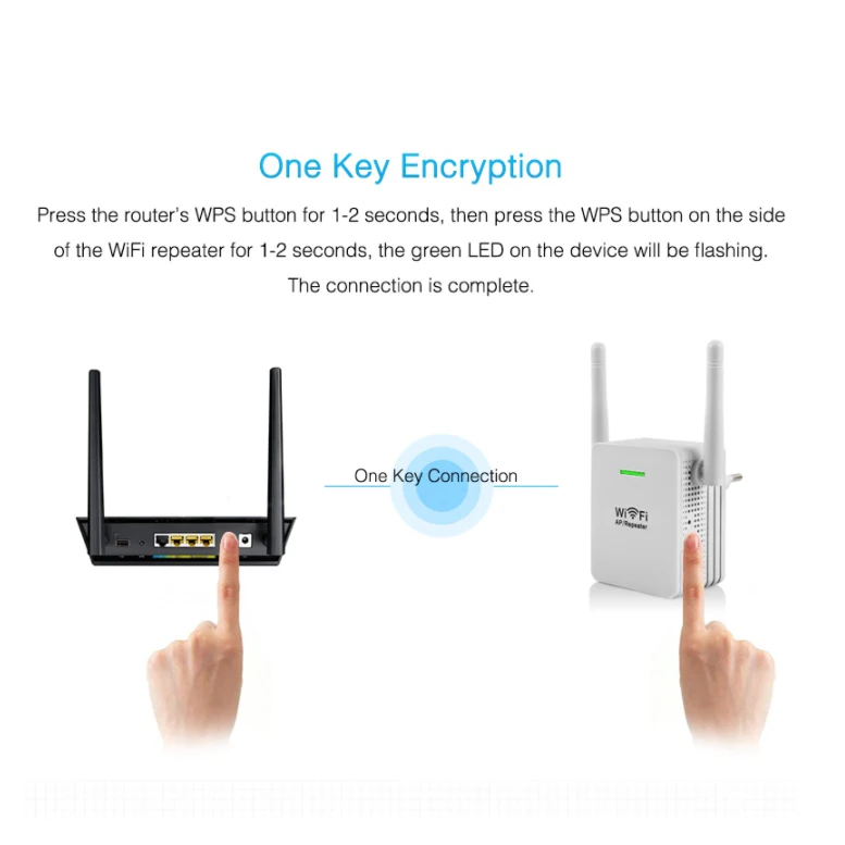Wifi ретранслятор 300 Мбит/с беспроводной сетевой ретранслятор 2Dbi антенна Wifi усилитель сигнала 802.11B/G/N Wi-Fi диапазон Led Us Plug