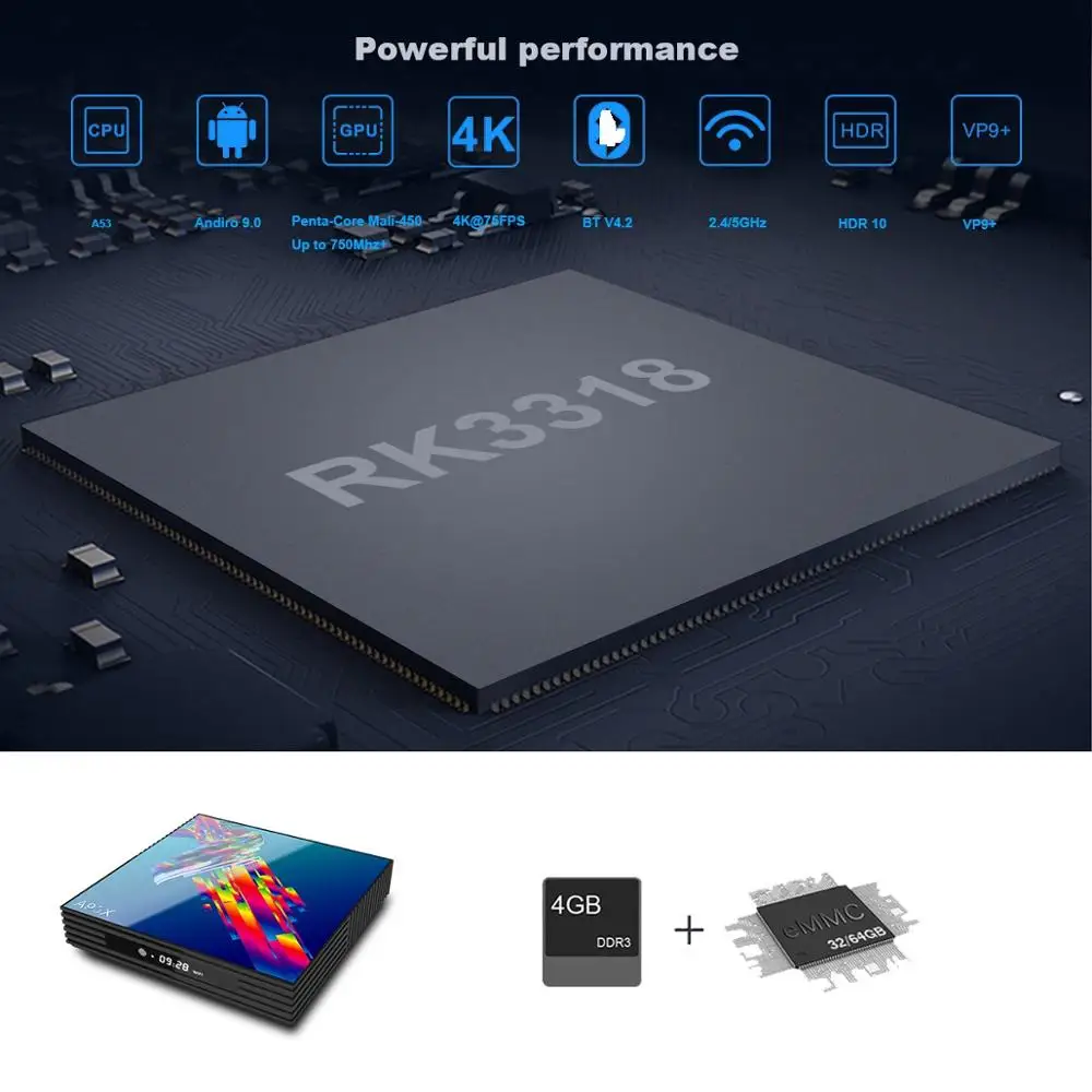 20 шт./лот A95x R3 4K медиаплеер ТВ-бокс магазин Netflix A95x R3 Android 9,0 64 Гб RK3318 USB3.0 Youtube tv Box