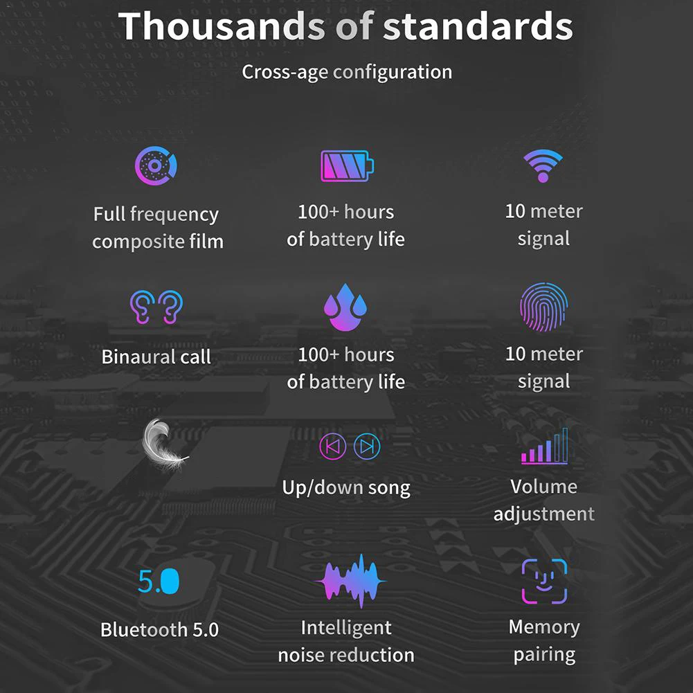 ZLT-01 TWS портативные кнопки управления Bluetooth 5,0 Беспроводная стерео музыка наушники спортивные наушники наушник с зарядным чехлом