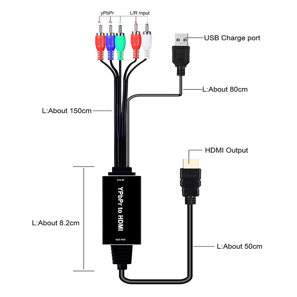 Ruitroliker YPbPr в HDMI компонент преобразователя в HDMI адаптер 1080P 5RCA RGB для видеомагнитофона NGC PS1 XBOX360 wii игры