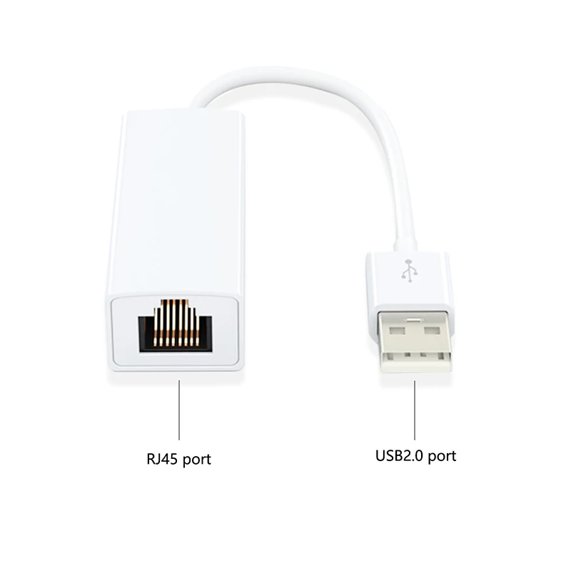 WIISTAR USB2.0 к RJ45 Lan адаптер сетевая карта для Macbook Win7 QJY99