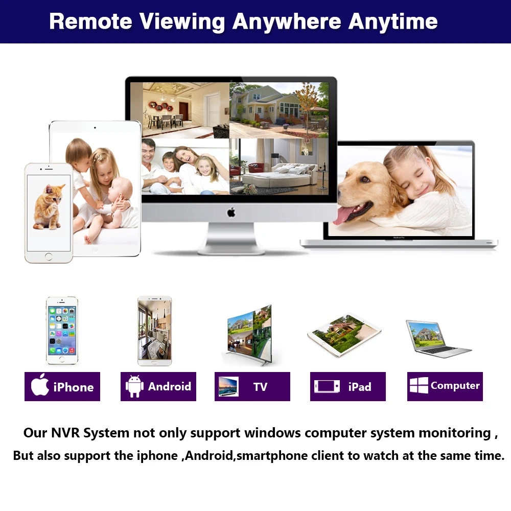 H.265 4CH 8CH Full HD 5MP 4MP PoE NVR сетевой видеорегистратор все в одном для стандартной