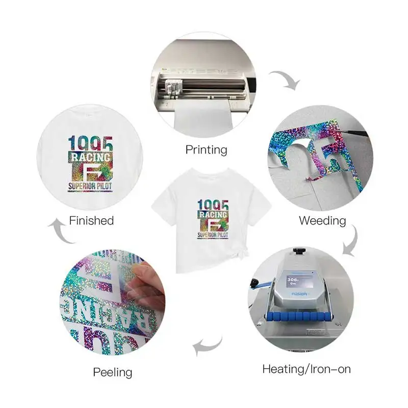 Quality-Holographic-Heat-Transfer-Vinyl-Round-Multi-(4)