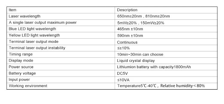 彩色疼痛仪（红黄蓝）_02
