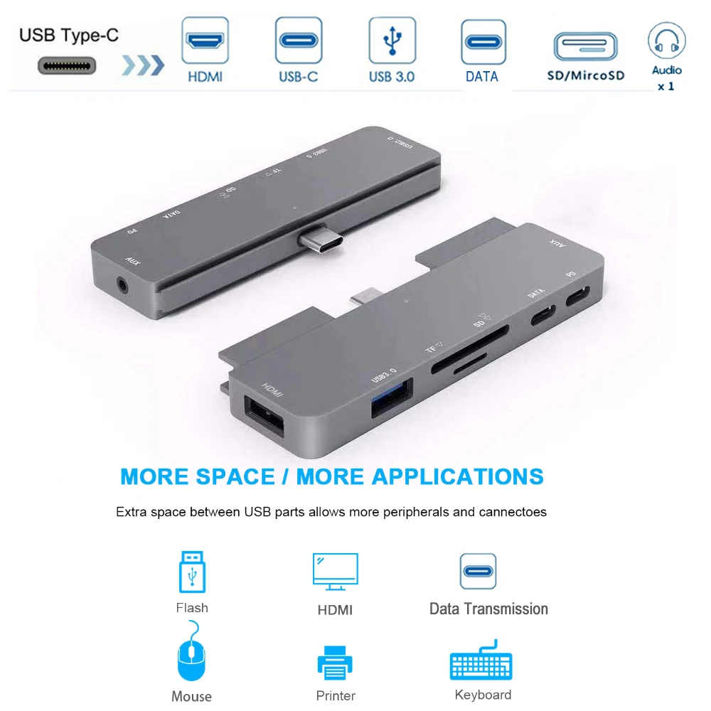 USB C концентратор для iPad pro usb type C к HDMI PD USB 3,0 SD TF кард-ридер 3,5 мм разъем для наушников адаптер для Macbook Pro Air