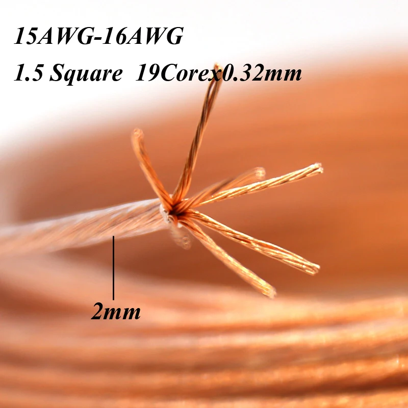 1.5