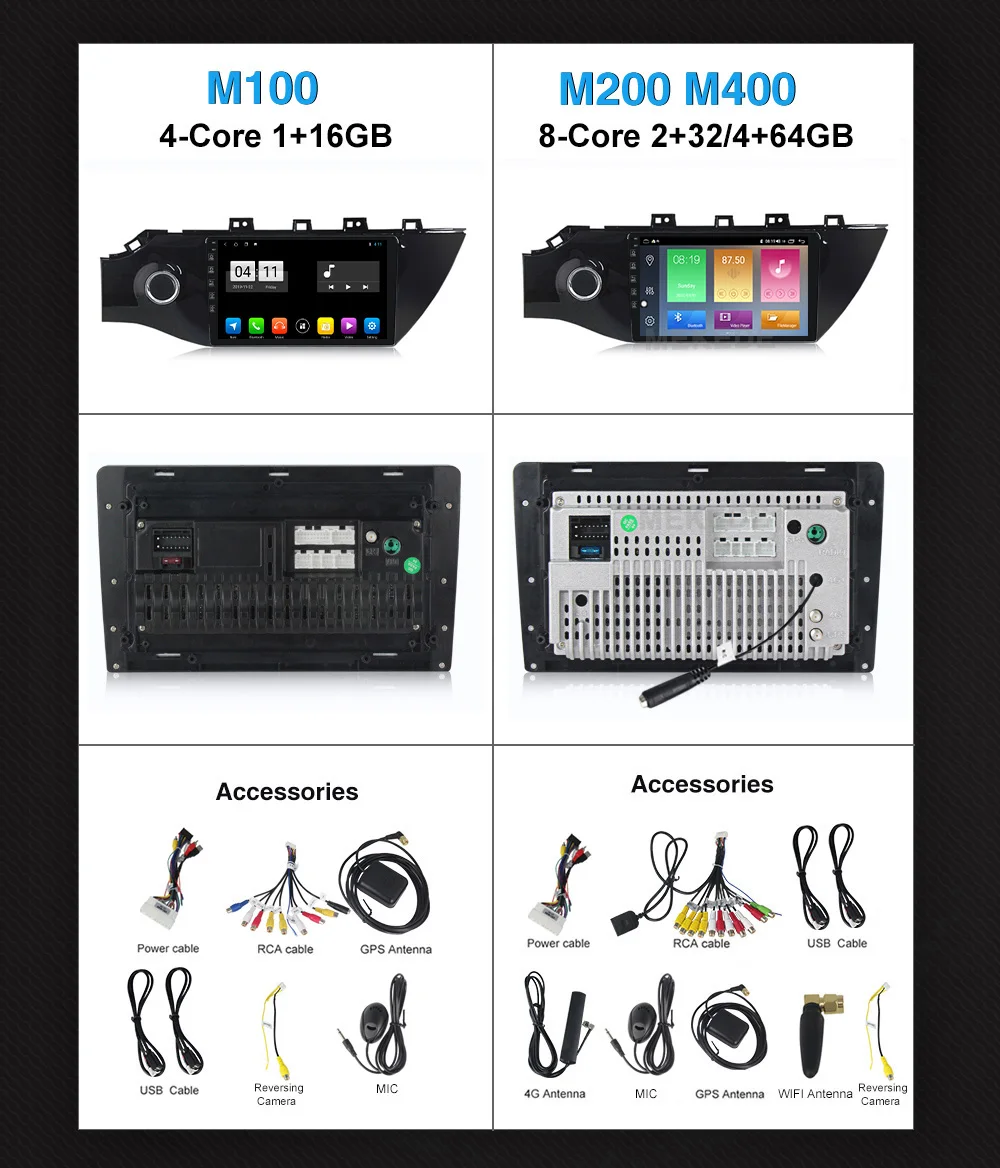 Android 10 ips DSP 8 core 4+ 64G Автомобильный Радио Мультимедиа Видео плеер для kia rio 3 4 gps навигация 4G lte wifi BT