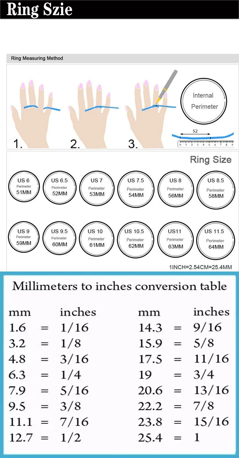 ring size