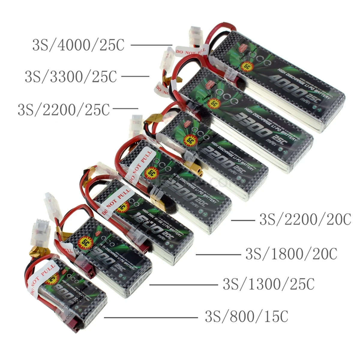 Gens ACE Lipo Battery 2-3S 7.4V-11.1V 800mAh 1300mAh 1800mAh 2200mAh 3300mAh 4000mAh 5300mAh with T/XT60 Plug 6