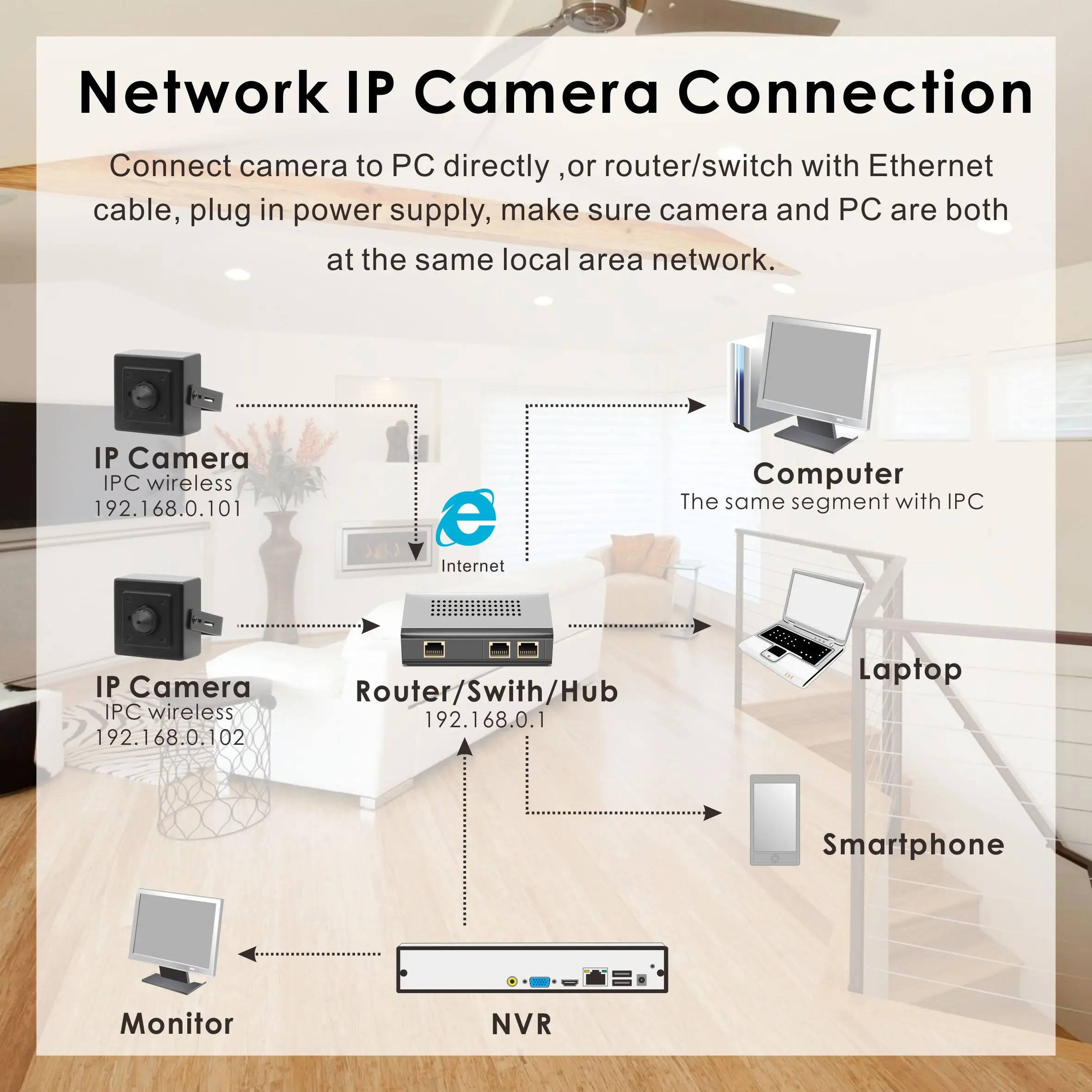 Inwerang Starlight зондирование 2MP CCTV безопасности Мини ip-камера, H.265 1080P Full HD, Мини 3,7 мм объектив, аудио вход со встроенным микрофоном