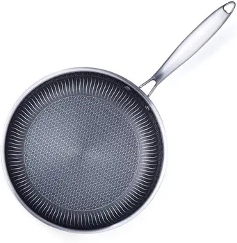 

High Quality Stainless Steel Skillet ,Nonstick Frying Pan