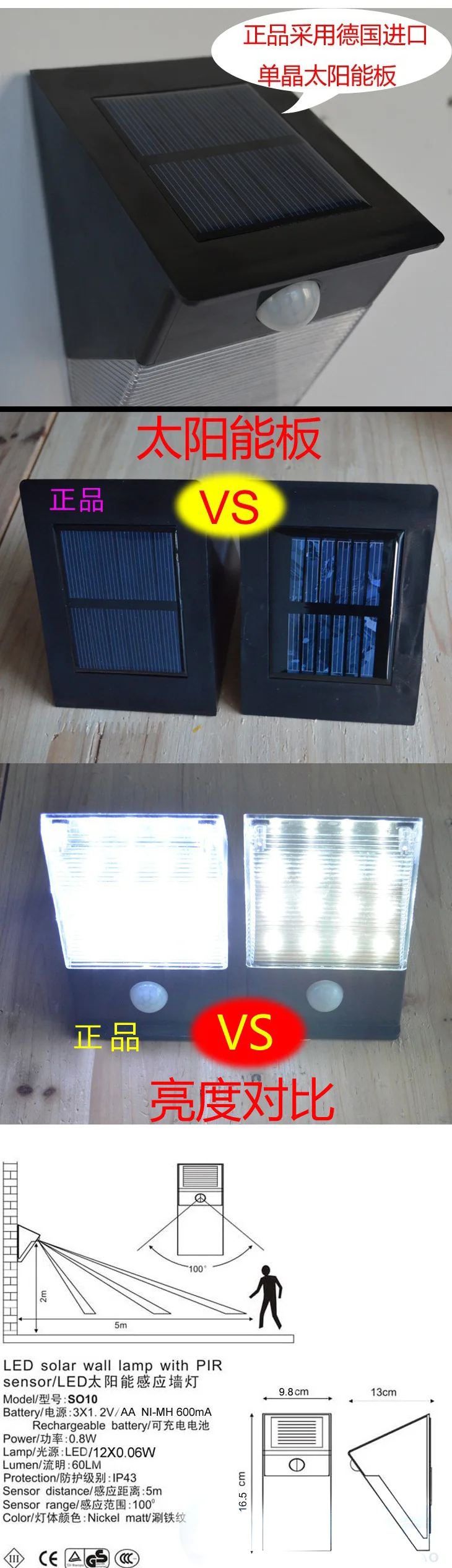 Перекрестная граница Для 12LED Солнечная человеческая реагирующая на движение Солнечная настенная лампа Солнечный двор Солнечная энергия треугольная лампа