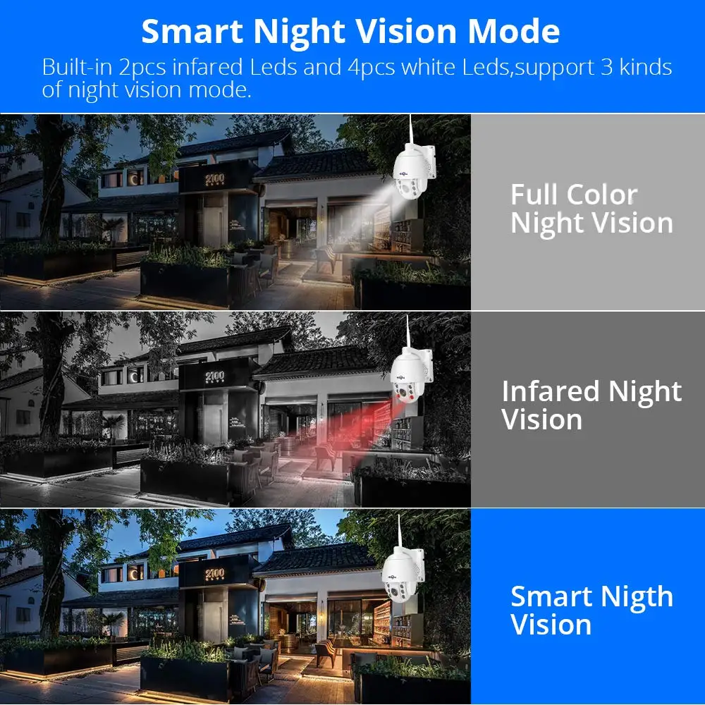 Hiseeu 1080P Беспроводная PTZ IP камера WIFI 5X цифровой зум наружная безопасности для