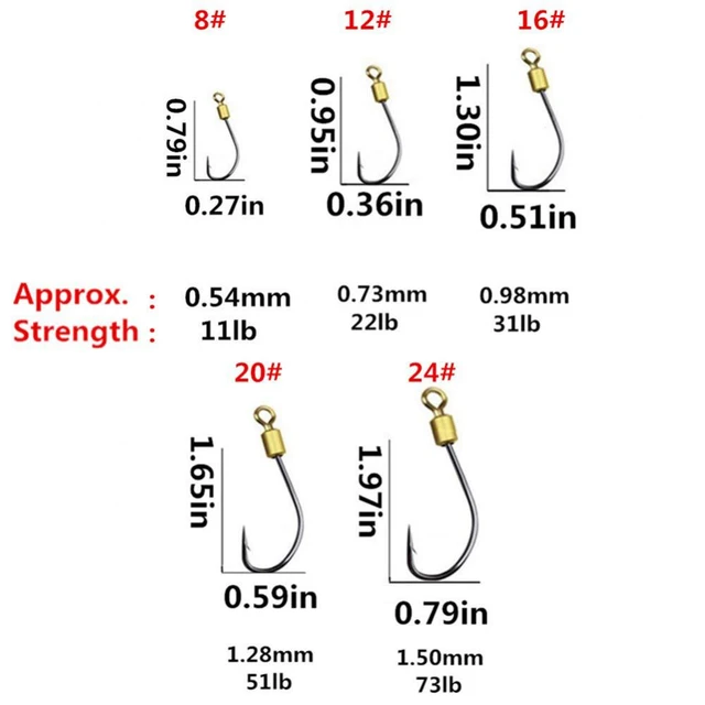 Cheap 5pcs/Pack Fish Hook Wolfram Steel Wire Leaders Fishing Hooks for Sea  Boat Fishing Fishing Tackle