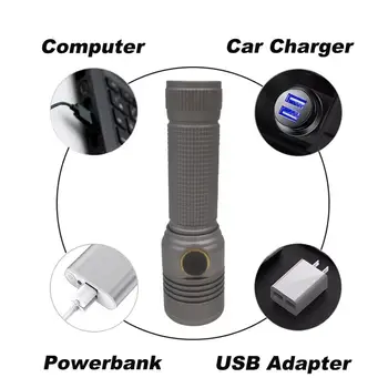 

100pcs Customization USB Charging Led Flashlight with XM-L2 U3 1-MODE(on/off) Focus Zoom Lantern 18650 Zoomable Torch