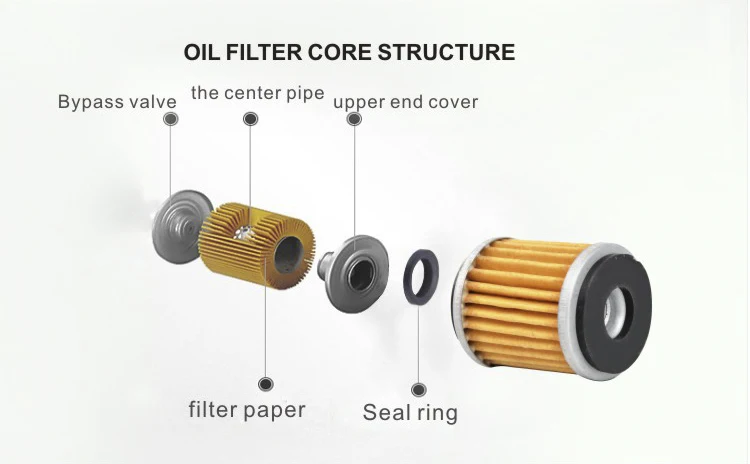 HF140 TTR250 OIL FILTER (5)