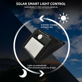 

Outdoor Solar Lights,Super Bright LED Motion Sensor Lamp Wireless Waterproof Security Light for Wall Driveway Patio Yard Garden