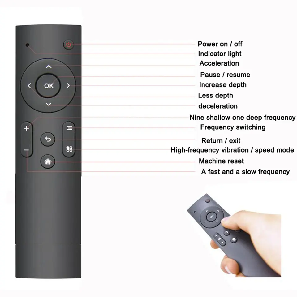 Sex machine remote control and speed controller collection Vibrator Wire controller Applicable Model F8 power adapter