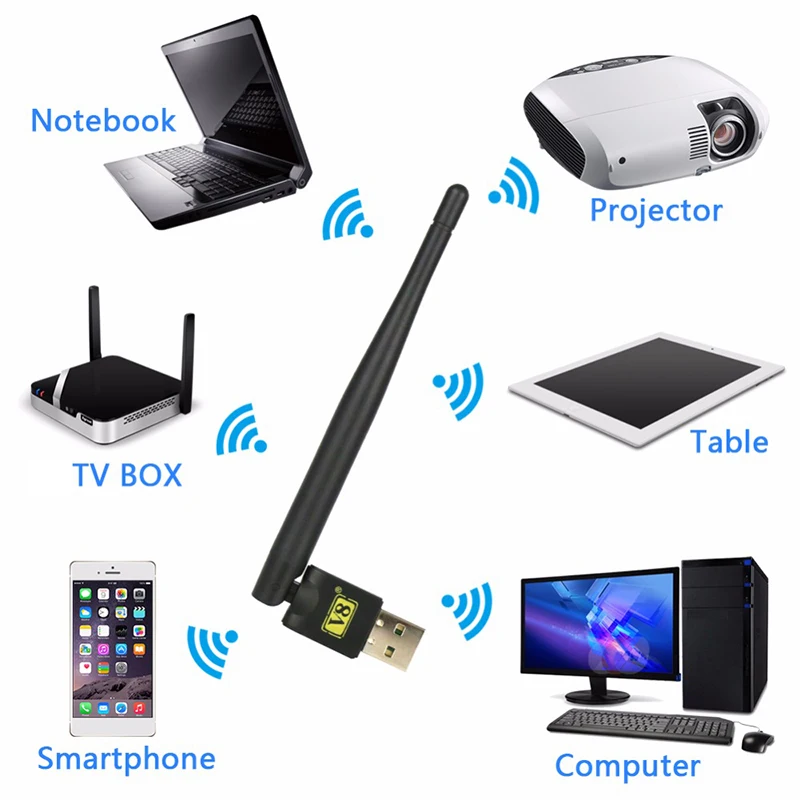 [Подлинный] полезный USB Wi Fi беспроводной RT5370 HD wifi адаптер ТВ приемник для V7 V8S D1S
