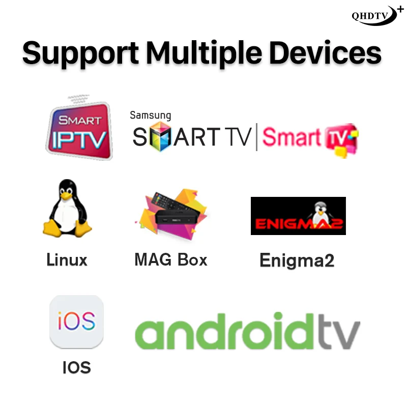 Android9.0 ТВ коробка H96 Max+ 1 год Франция QHD ТВ плюс код IPTV RK3318 4K HD USB3.0 H.265 Google Play домашний медиа плеер телеприставка