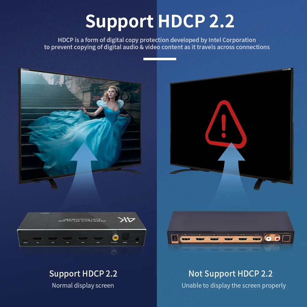 4 в 1 выход HDMI переключатель 2 0 4k HDR HDCP HD 1080P порта сплиттер адаптер Пульт