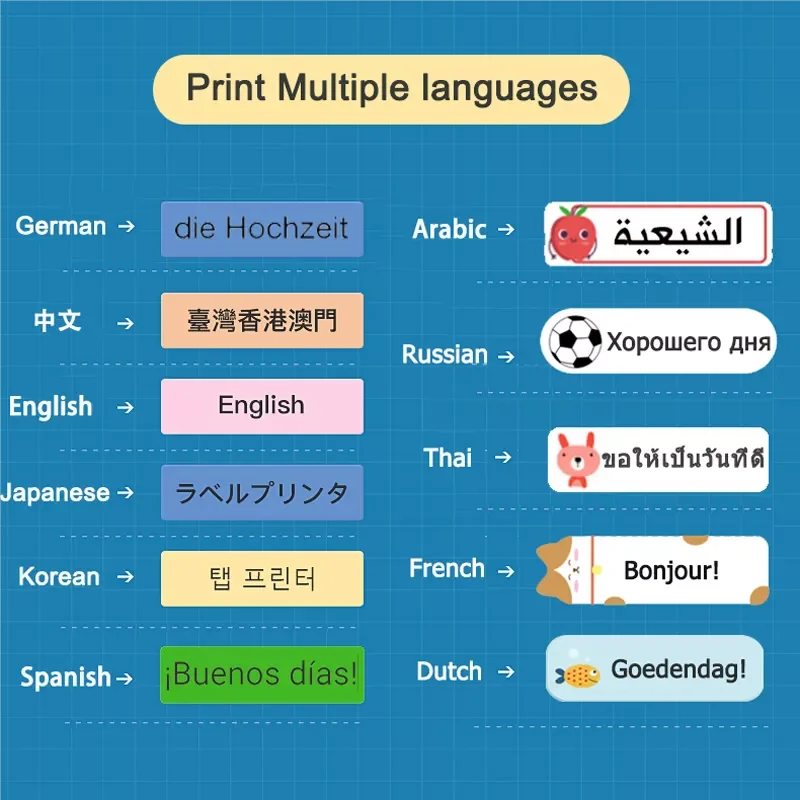 Niimbot-mini Impressora Térmica Etiqueta Etiqueta Inkless Portátil Pocket Maker Máquina do Telefone Móvel D101 D11 D110 1215 mm - Imagem 2