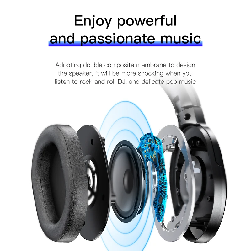 Baseus D02 Wireless Headphone Bluetooth 5.0 Foldable Bluetooth Headset Headphones Portable Bluetooth Earphone With Mic For Phone