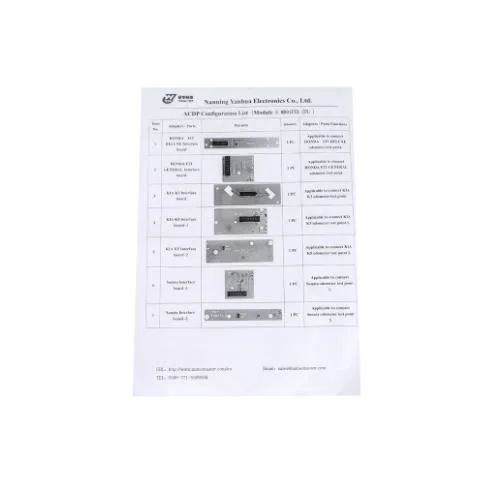 Yanhua Mini ACDP Module5 для Fujitsu cpu MB91FXX чтение и запись