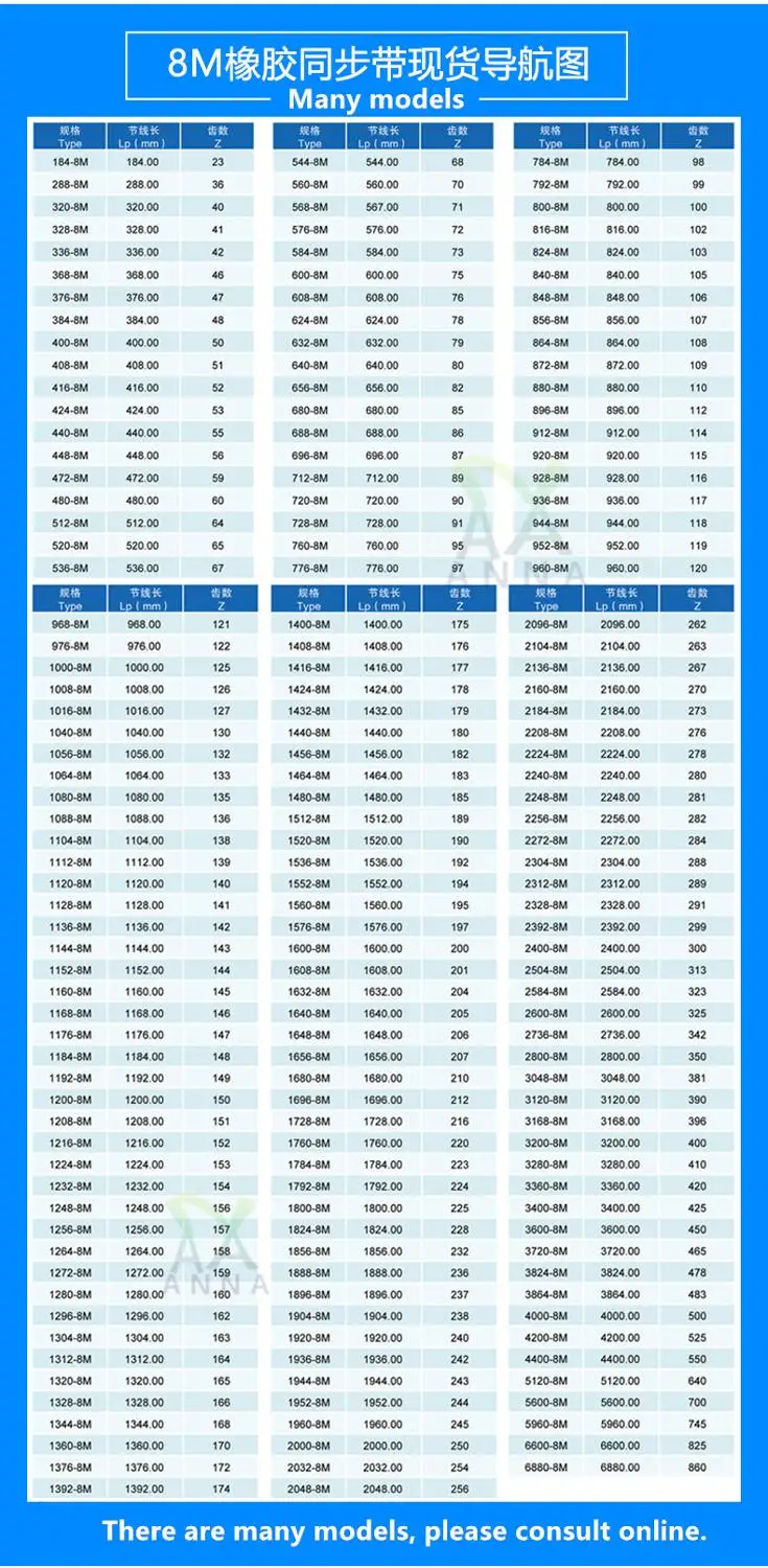 20 30 40mm 166 167 168 htd8m 05