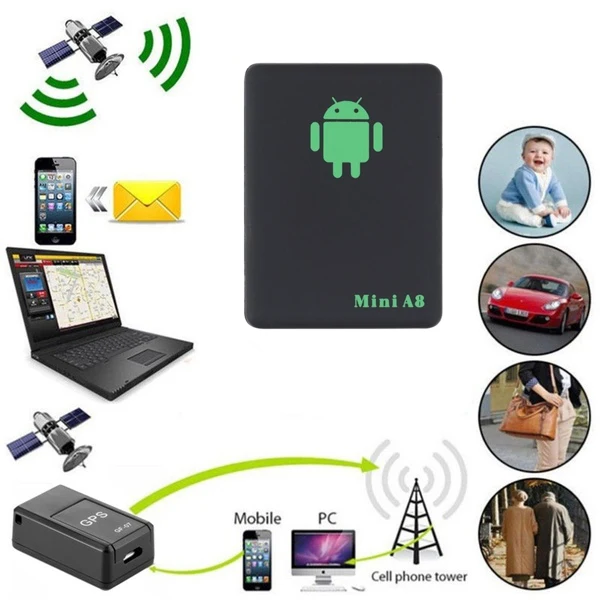 

Mini A8 Realtime Global Locator Vehicle GSM/GPRS/GPS Tracker Tracking Device